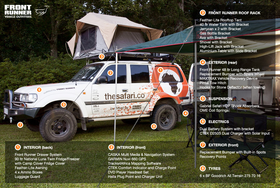 Metalian Trailer - our choice of expedition trailers for our African Explorations